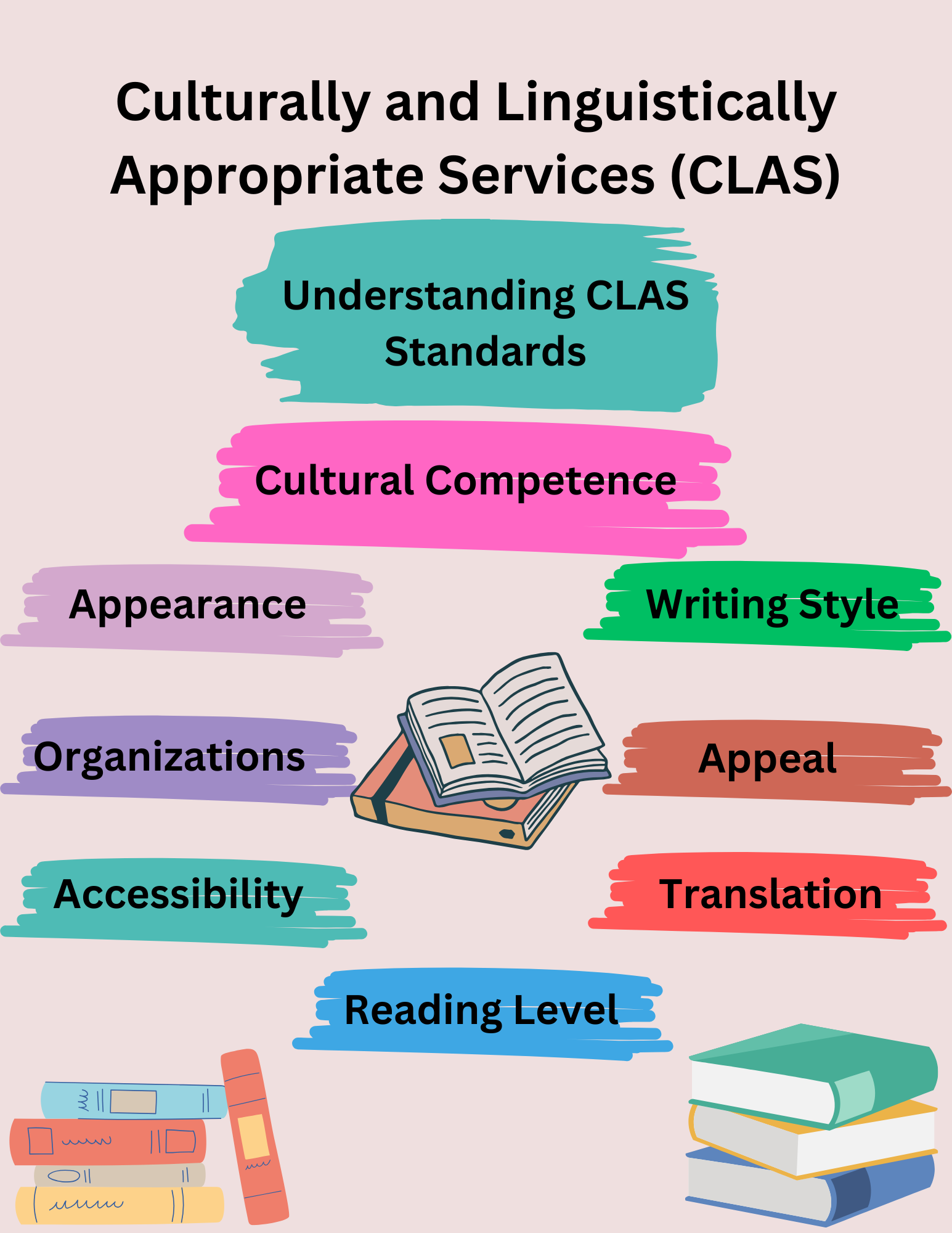 CLAS PIC.png