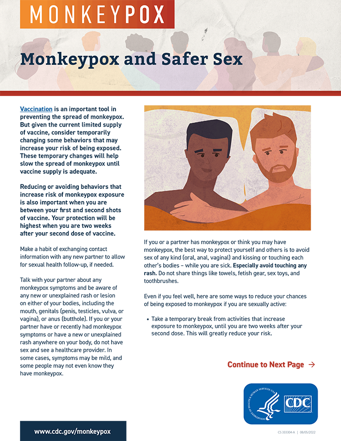MonkeyPox-SaferSex-InfoSheet-508