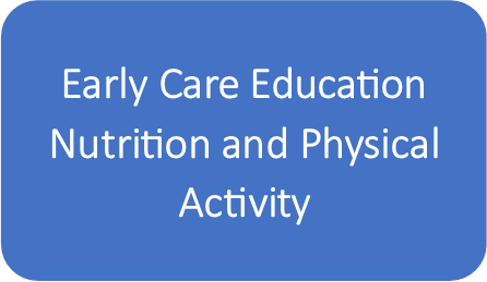 Early Care Education Nutrition and Physical Activity
