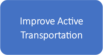 Improve Active Transportation