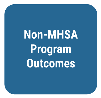 Non-MHSA Program Outcomes Tile