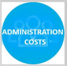 Admin Costs