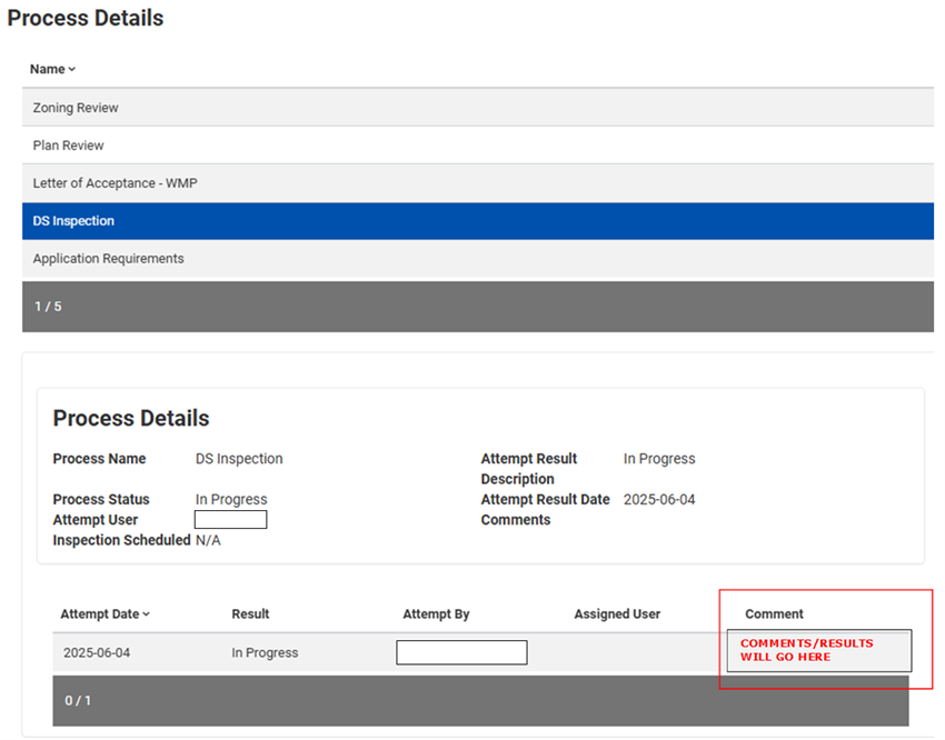 A screenshot of the DS Inspection process in the Citizens Portal. 